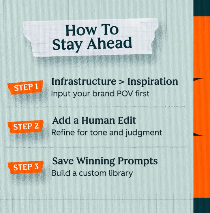 marketing trends in 2026 strategy overview
6 marketing trends that actually work right now in 2026
AI is baseline in marketing trends in 2026
human judgment in AI driven marketing 2026
content oversaturation in marketing trends in 2026
how to stand out in marketing trends in 2026
clarity over creativity in marketing trends in 2026
five second test homepage example 2026
instant brand clarity marketing 2026
intentional content strategy marketing trends in 2026
publish with purpose marketing 2026
resonance over reach marketing trends in 2026
short form vs long form content marketing 2026
depth driven trust marketing trends in 2026
email marketing ROI 2026 strategy
owned media channels marketing 2026
AI powered search changes marketing trends in 2026
decision stage optimization marketing 2026
authority building marketing trends in 2026
optimize before expanding marketing 2026
fast learning marketing loop 2026
weekly optimization marketing strategy 2026
conversion driven messaging marketing trends in 2026
brand positioning clarity marketing 2026
AI content editing strategy 2026
marketing systems over tactics 2026
content quality over quantity marketing trends in 2026
compounding trust strategy marketing 2026
marketing automation with human touch 2026
search visibility beyond Google marketing 2026
high intent traffic marketing trends in 2026
structured prompt library marketing 2026
repeatable marketing systems 2026
clarity driven conversion marketing 2026
attention economy marketing trends in 2026
marketing evolution from 2025 to 2026
intentional publishing framework 2026
performance marketing feedback loops 2026
data driven optimization marketing trends in 2026
strategic AI usage marketing 2026